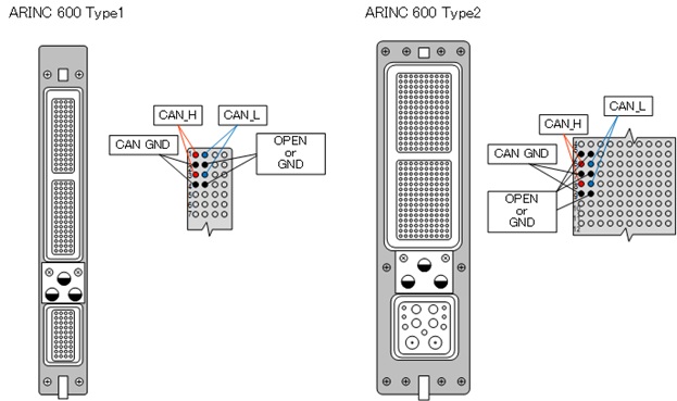 ARINC 600コネクタ・ピンアサイン例